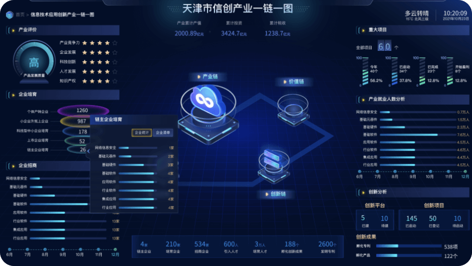 大屏可视化开发,大屏可视化设计,数字孪生开发,三维可视化开发,北京UI外包,北京设计外包,北京设计代做, 北京软件开发,北京APP 开发,北京小程序开发,北京UI外包公司,北京设计外包公司,北京设计代做公司, 北京软件开发公司,北京APP 开发公司,北京小程序开发公司